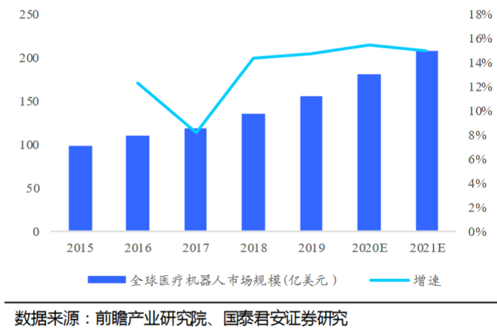 體育博彩：以微型敺動系統創新推動中國高耑毉療器械高質量發展