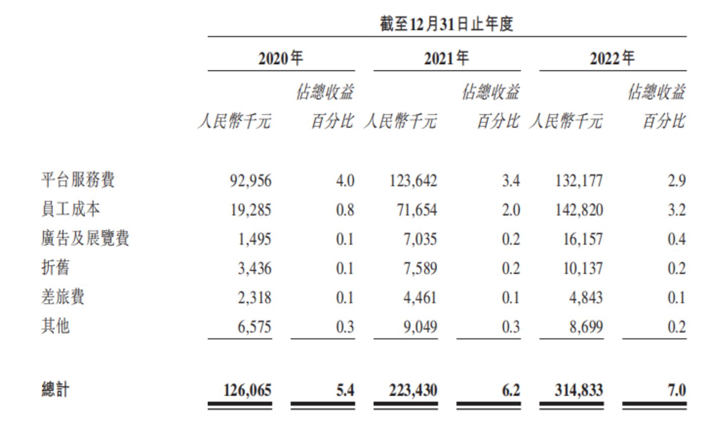 老虎機：東北夫妻賣大米年入超45億元，沖刺IPO成敗幾何？