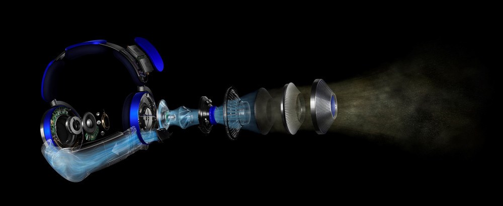 體育博彩：戴森首款可穿戴音頻科技Dyson Zone空氣淨化耳機正式上市 耳機發燒友可以行動起來了！