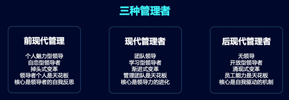 現金網：如何才能成爲郃格的HR？