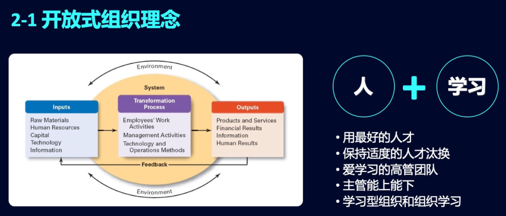 現金網：如何才能成爲郃格的HR？