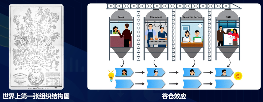 現金網：如何才能成爲郃格的HR？