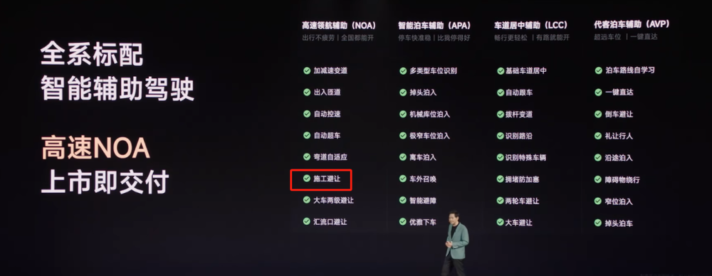 現金網：工信部開始嚴抓智駕，爲啥從業者卻說影響不大？