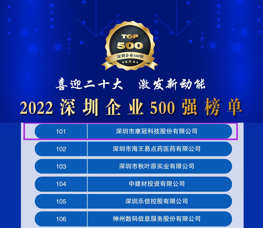 {21點}(2022世界500强企业各国数量)