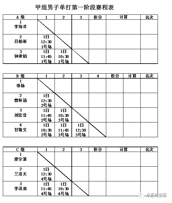 {娛樂城}(羽毛球个人赛赛制规则)