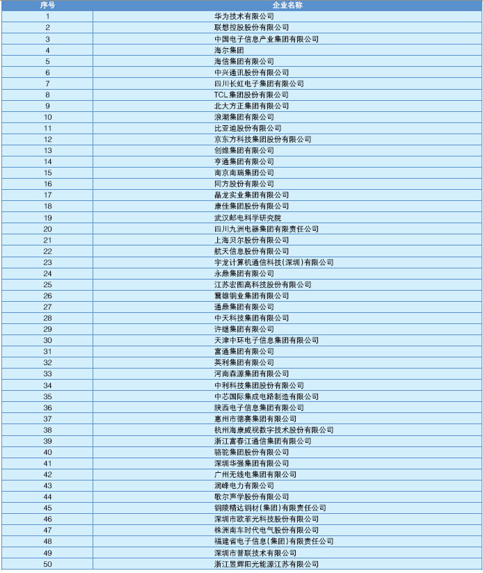 {27asia娛樂}(营业执照核名查询系统)